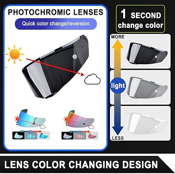 Helmet Visor Replacement for MT Thunder 4 SV,Motorcycle Helmet,Replace Anti-UV Anti-Scratch Dustproof Wind Shield,B