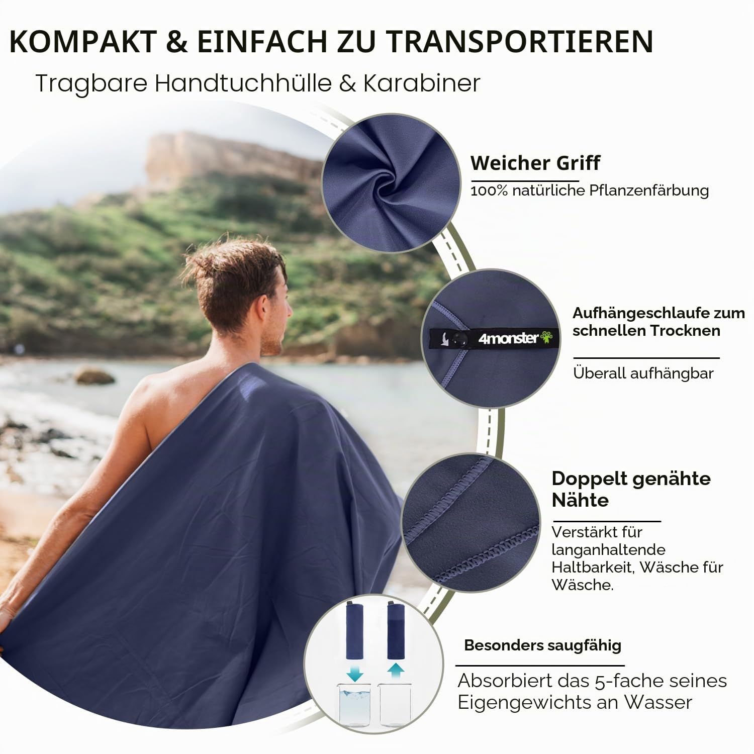4Monster Camping-Handtücher, super saugfähig, schnell trocknend, Mikrofaser-Reisehandtuch, ultraweich, kompakt, für Strand, Wandern, Yoga, Reisen, Sport, Rucksack (Marineblau, Größe S (40,1 x 80 cm)