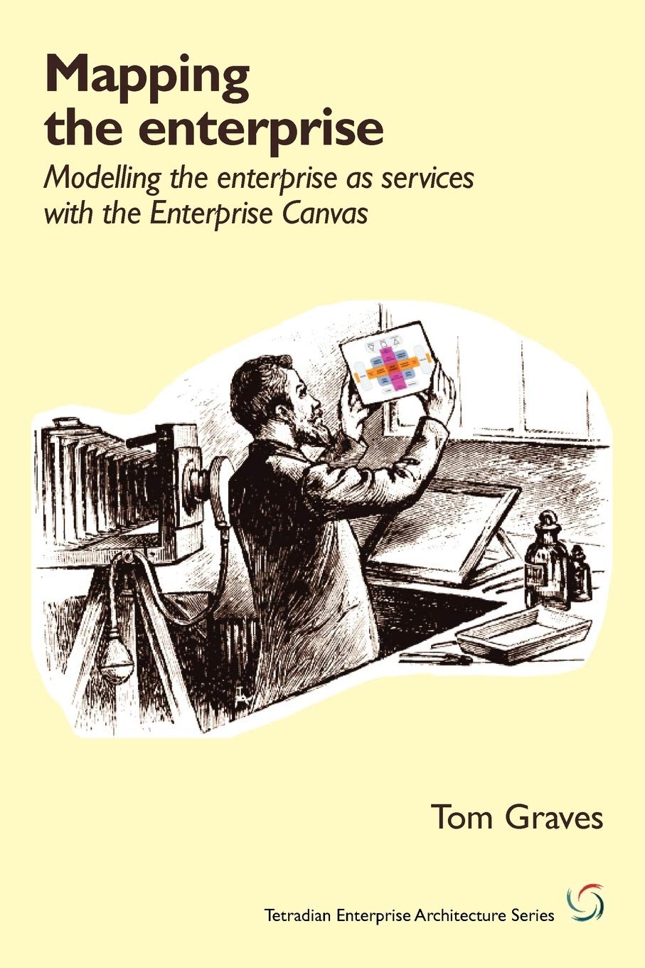 Mapping the enterprise: Modelling the enterprise as services with the Enterprise Canvas