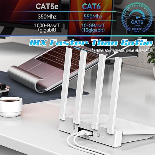 Miniatura 5 de Cable Ethernet Cat6 de 30 pies, cable de conexión Cat 6, cable de Internet Cat6, cable de red UTP, para interiores y exteriores, PoE, 24AWG CCA,