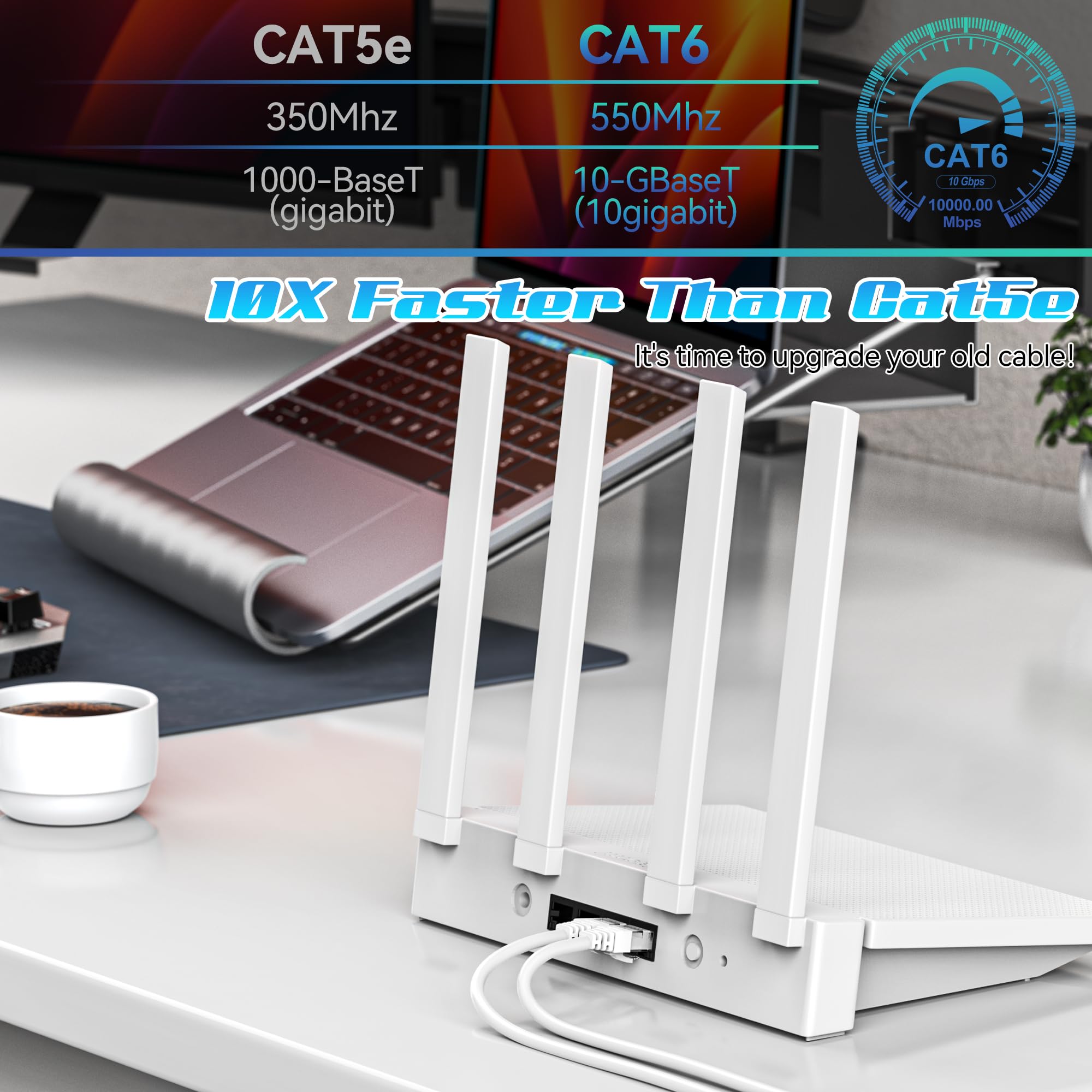 Cavo Ethernet Cat6 250 piedi, cavo patch Cat 6, cavo Cat6, cavo di rete, cavo Internet 24AWG, UTP CCA - bianco 250FT