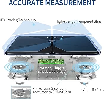 Amazon.co.jp: 体重と脂肪の体重計、体脂肪、水の重量、Lepulse