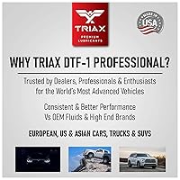 Vista 3 de TRIAX DTF-1 - Fluido de caja de transferencia profesional totalmente sintético, llenado de por vida, para todas las estaciones hasta -60 F