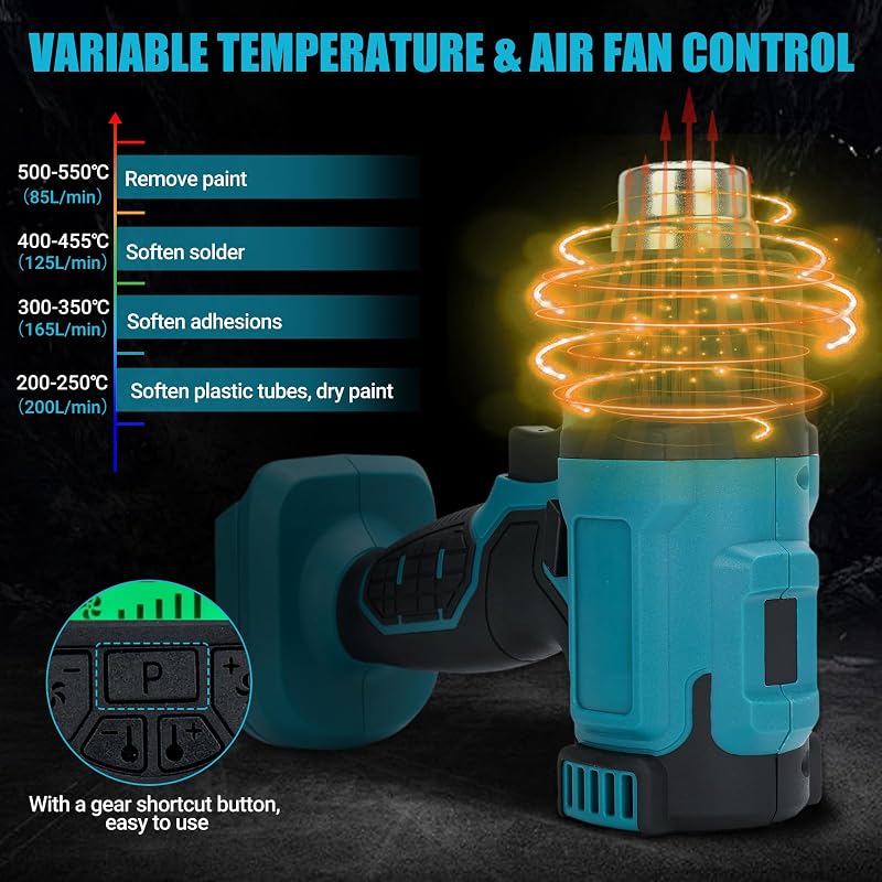 DriSubt Hőlégfúvó Makita 18V Akkumulátorokhoz - LCD Kijelző, 550°C, Állítható Hőmérséklet, 8 Fúvóka, Festékeltávolításhoz, Forrasztáshoz, Ba