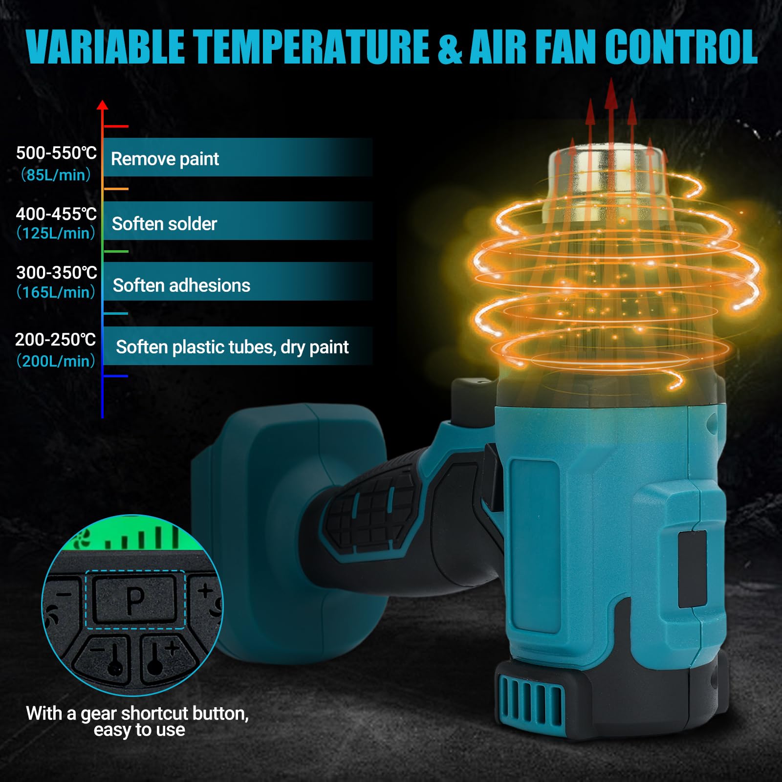 Pistola De Aire Caliente Compatible Con Baterías Makita 18V (No Incluidas), Temperatura Ajustable Velocidad Del Viento, Max 550°C, Pantalla LCD, Para Soldadura, Secado, Bricolaje, Pintura, Decapado.