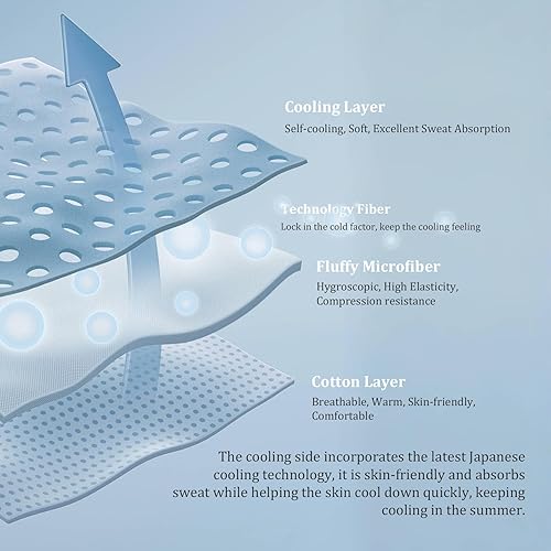 Miniatura 3 de VK Living - Edredón refrescante para personas que duermen con calor, manta refrescante con fibra de enfriamiento Q-Max 0.45 Arc-Chill, edredón de