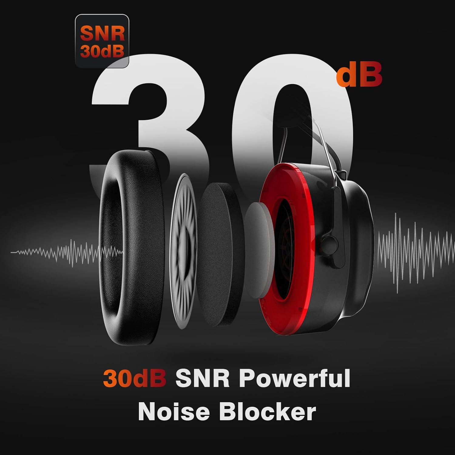 Bluetooth 5.4 Hearing Protection Headphones with 1200mAh Rechargeable Battery, 120H Working Time, 30dB SNR, Ear Muffs with Larger Buttons for Easy Operation, Superior Stereo Sound Quality Black-Red - Image 5