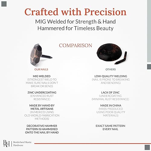 Miniatura 4 de Paquete de 25 clavos decorativos Iron Clavos de 0.75 pulgadas, bronce aceitado, acento decorativo para mejoras del hogar, persianas de granja,