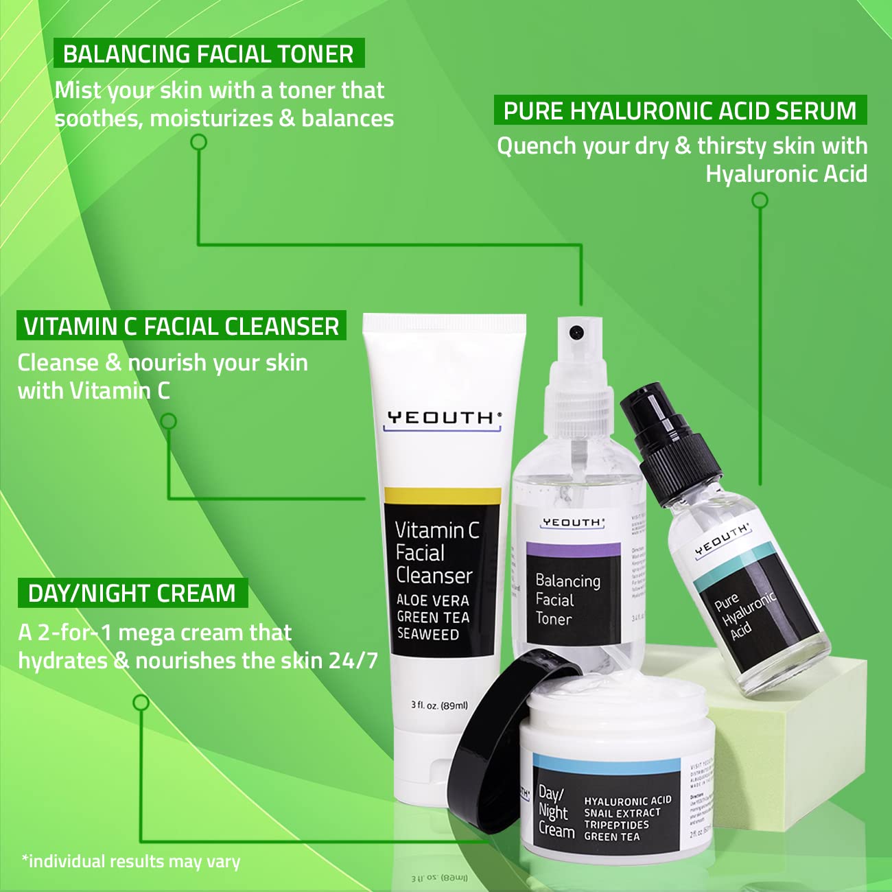 YEOUTH Skin Care Set: Hyaluronic Acid Serum, Vitamin C Cleanser, Toner & Face Cream, Teen Skincare Kit Girls & Boys 4-Piece Beauty Gifts - Image 4