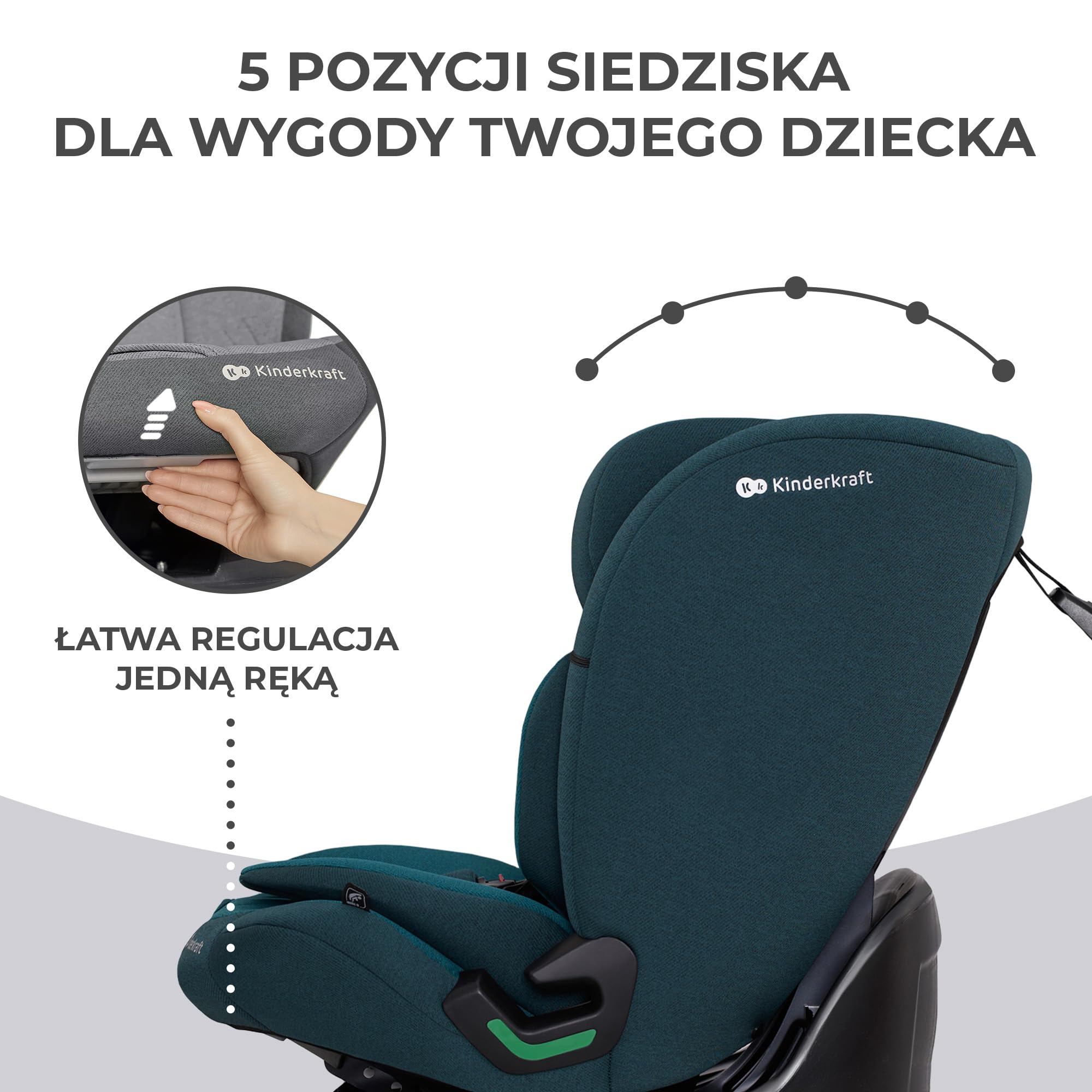Kinderkraft ONETO3 Fotelik samochodowy z bazą, I-Size 76 do 150 cm, Systemy bezpieczeństwa, Isofix, Reclining, Wzmocniony zagłówek, Wkładka dla najmłodszych, Grupa wiekowa 1/2/3, do 36 kg, Niebieski