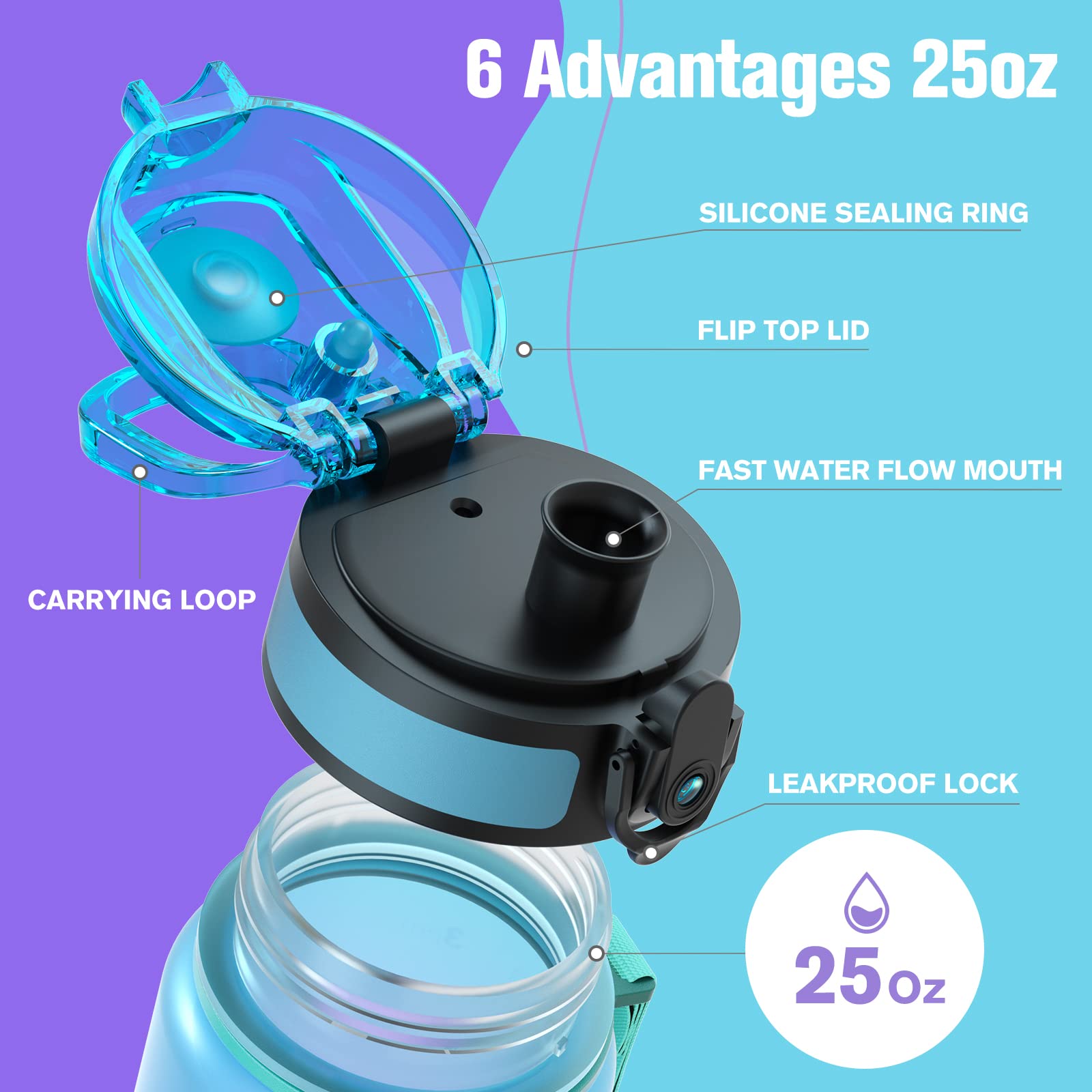 Sahara Sailor Water Bottle, 500ML/750ML/1000ML Motivational Water Bottle - Image 4