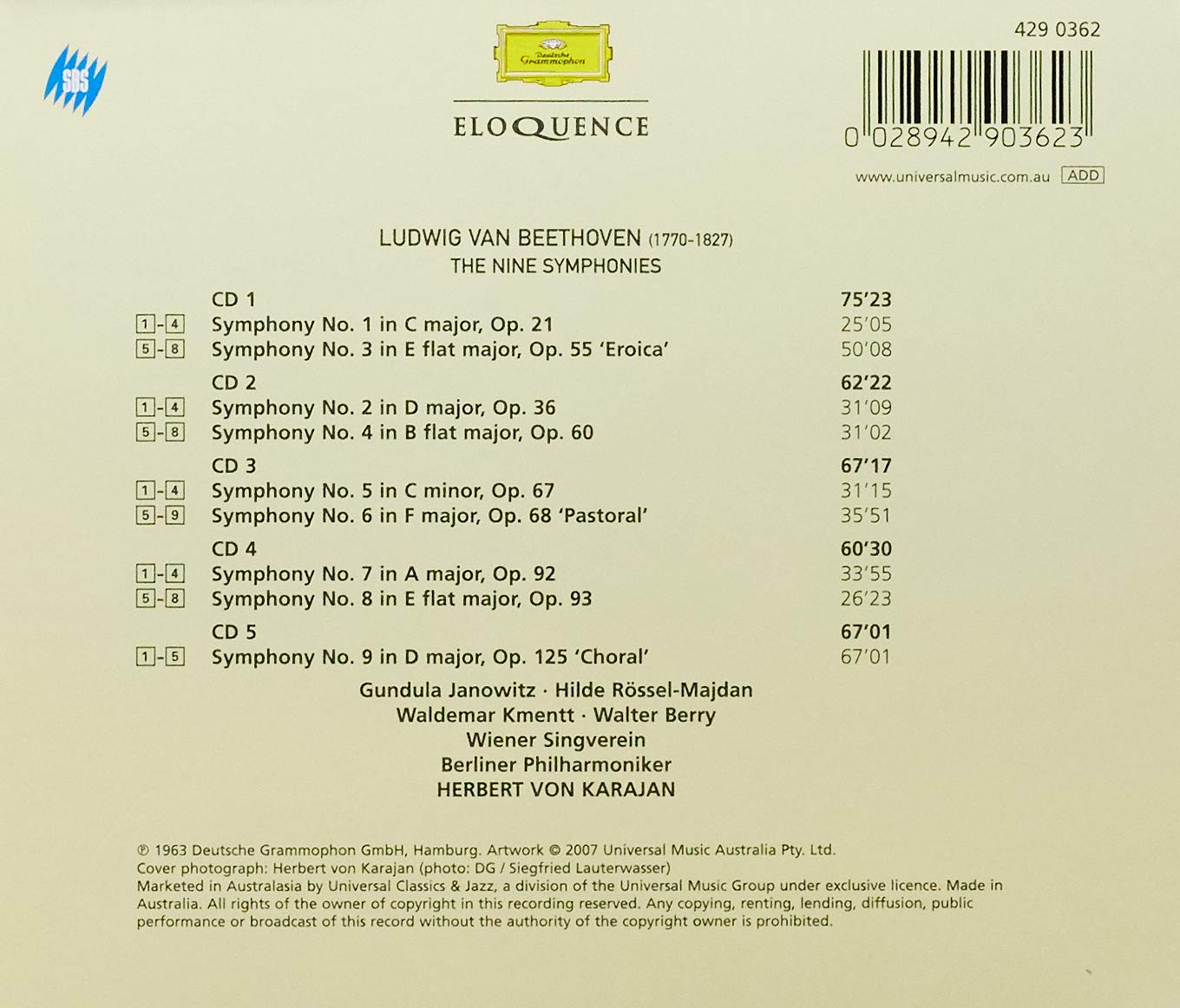 Complete Symphonies 1963