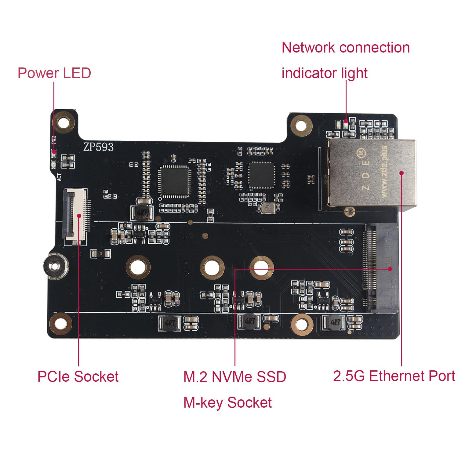 Amazon.com: ZDE ZP593 PCIe to 2.5G Ethernet Network Port PCIe to M