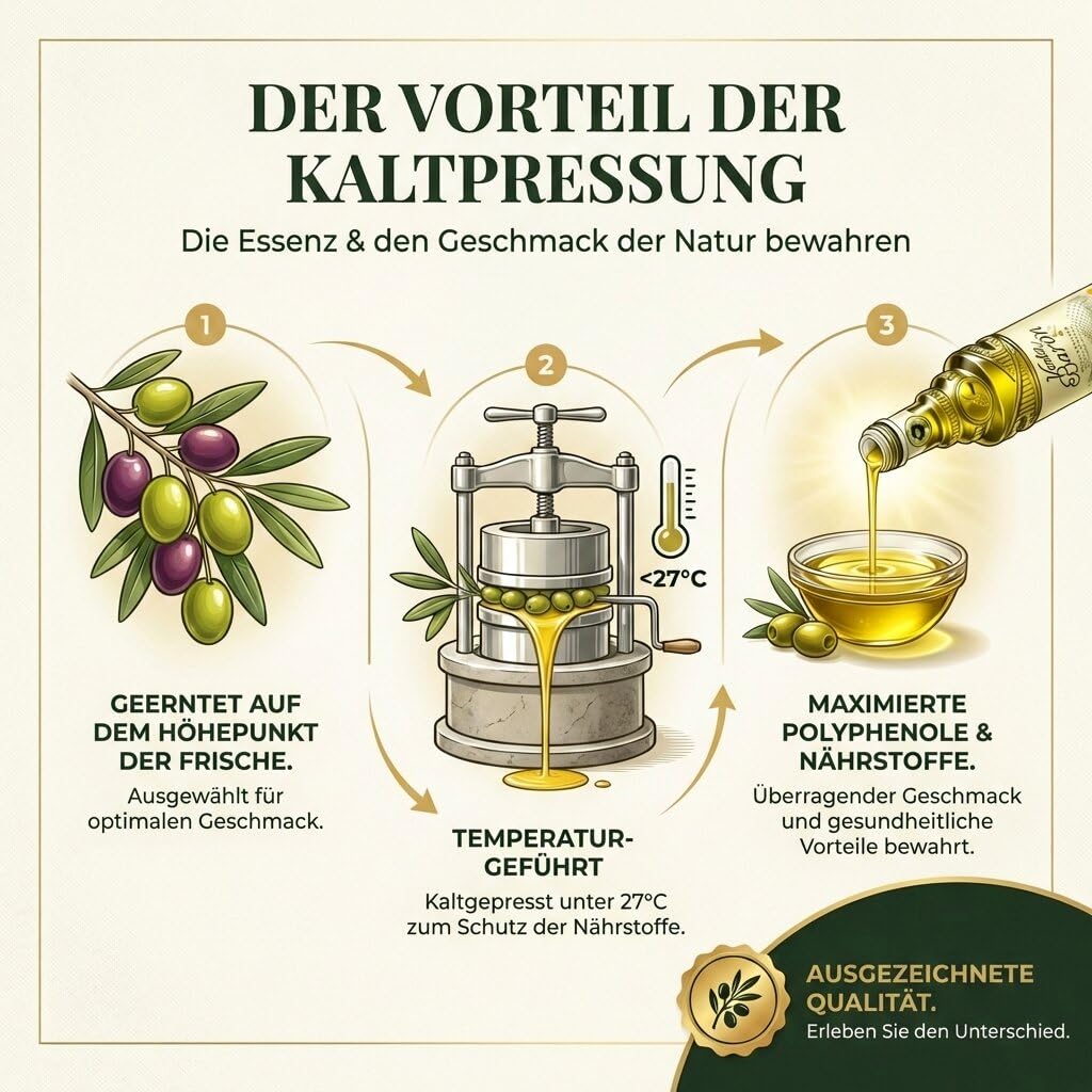 Venta del Barón - Preisgekröntes Premium Natives Extra Virgine Olivenöl Flasche - Kaltgepresst - Sehr hoher Polyphenolgehalt - 500 ml