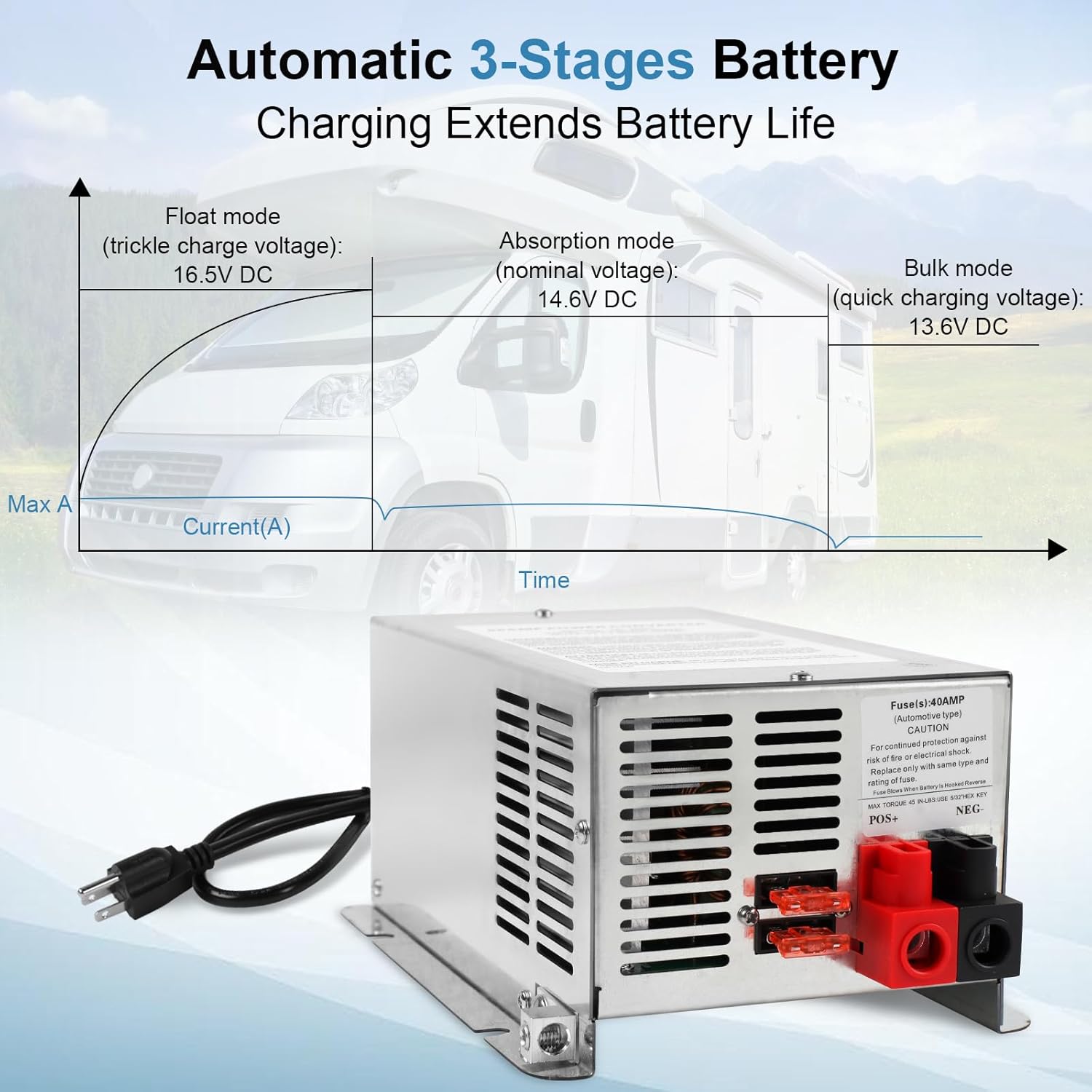 WF-9875 75 Amp RV Power Converter, Deck-Mounted Smart 3-Stage Power Charger, Replacement for WF-9800 Series WF-9875-AD-CB, WF-9875-MBA Power Converter for RV Camper Trailer Motorhome