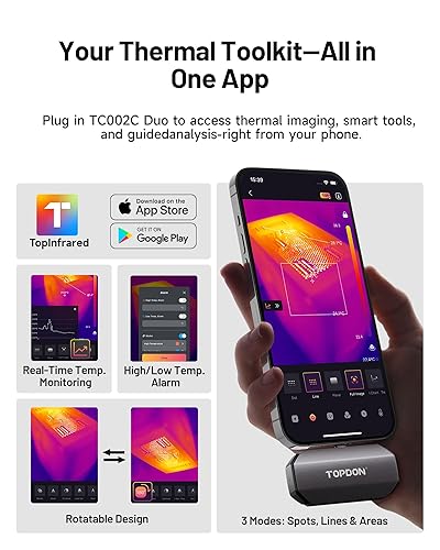 Miniatura 5 de TOPDON Cámara térmica TC002C Duo, compatible con cualquier iPhone, iPad y dispositivo Android USB-C, súper resolución de 512 x 384, cámara