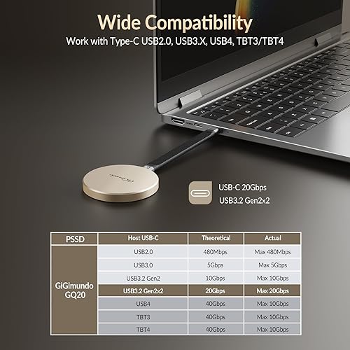Miniatura 6 de GiGimundo GQ20 SSD portátil magnético USB-C ultradelgado de 1 TB  Max 20Gbps de alta velocidad, compacto y elegante unidad externa para Windows,