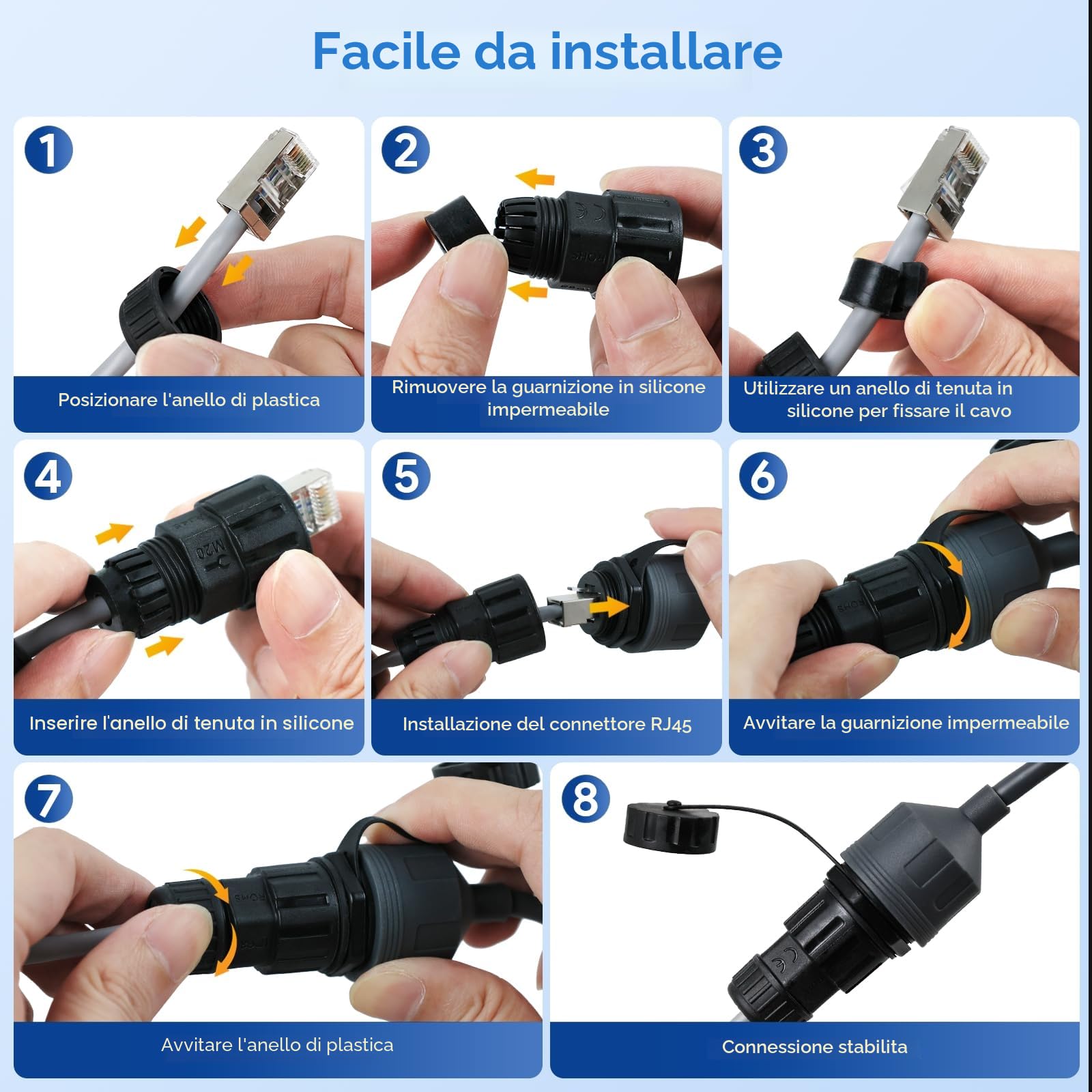 EDUP Starlink - Adattatore Ethernet Gen 3 e Mini con prolunga per cavo impermeabile, accoppiatore RJ45 per Star Link Standard V3 e mini Dishy, ideale per uso interno/esterno (confezione da 2)