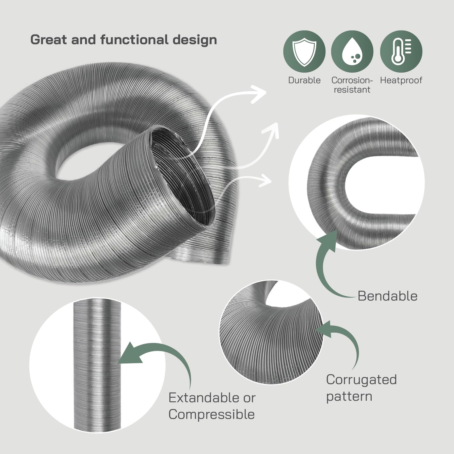 Skf V-ringafdichting, VS-ontwerp, wereldwijde standaard, uitwisselbaar