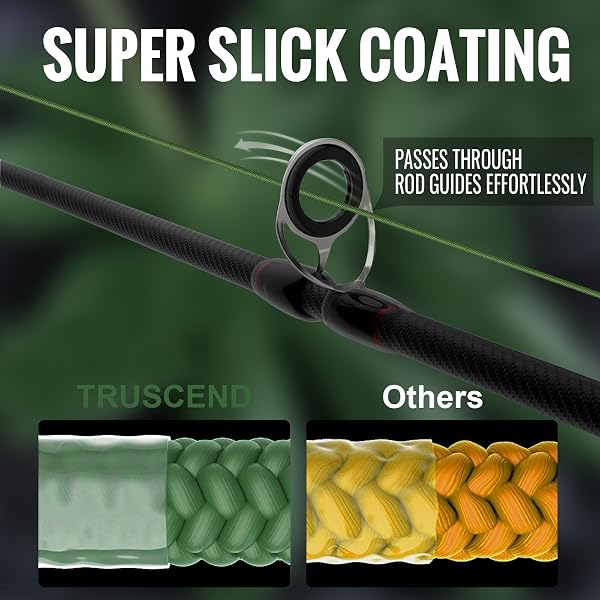 TRUSCEND Ligne de Pêche Tressée X8, Fil PE Résistant et Durable, Ultra Fin et Fluide pour Lancer Parfait, Matériel de Pêche en Eau Douce Indispensable, Cadeau pour Homme - 3