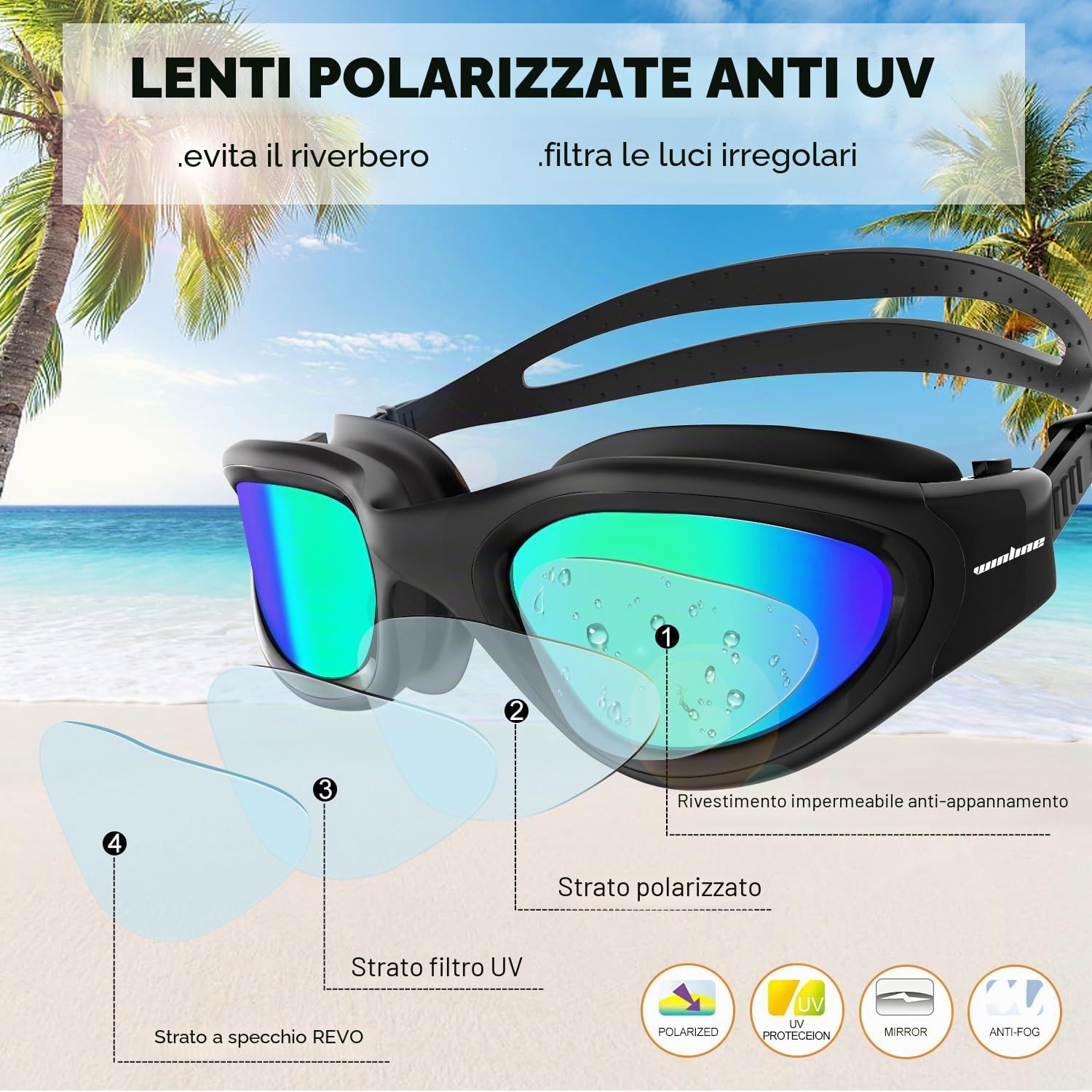 Winline Occhialini da Nuoto Polarizzati, Anti-appannamento Anti-perdite con Protezione UV Visione chiara Facile da regolare Con Ponte Nasale Morbido per Uomo Donna Adulti e Adolescenti