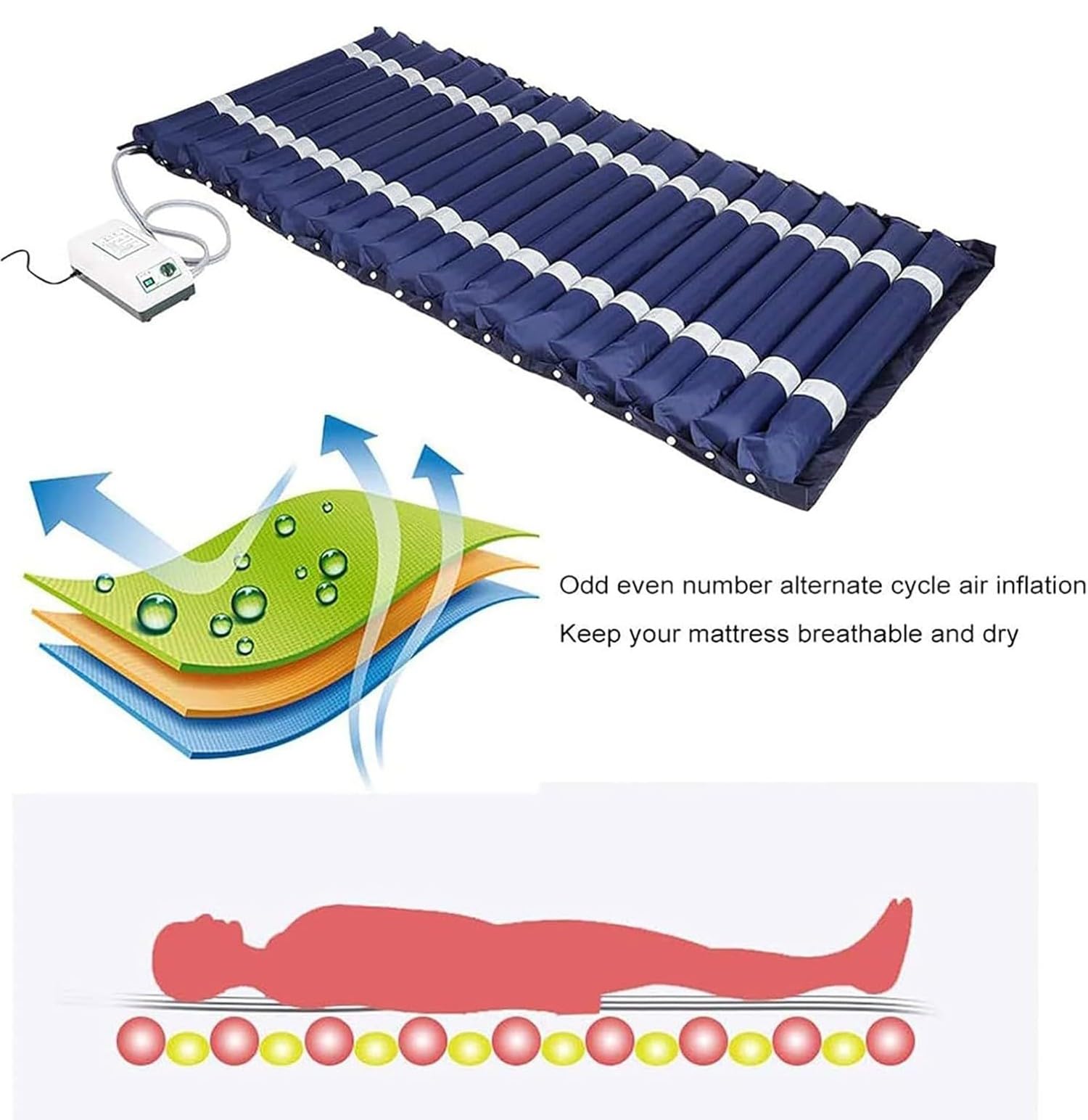 Colchón Antiescaras,Kit Antiescaras Colchón De Aire Y Bomba con Regulación, Almohadilla para Colchón Alivio Presión, Airbag Desmontable,Prevención Y Alivio De Úlceras por Presión,190×90Cm