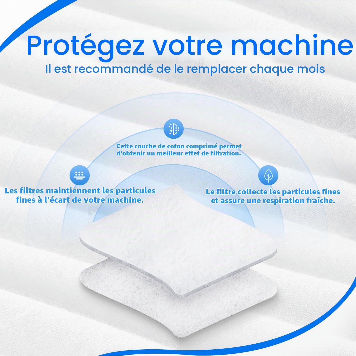 24PCS Filtres pour Dream Station 1, Comprenant 12 Filtres à Pollen Assemblés et 12 Filtres Ultra-fins, Filtres CPAP de Remplacement Fournis par BlessEase