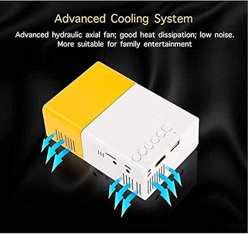 Miniatura 4 de Mini proyector, proyector de video de cine en casa Full HD 1080P, proyector portátil para dibujos animados, proyector de películas de 4:3 24 a 60