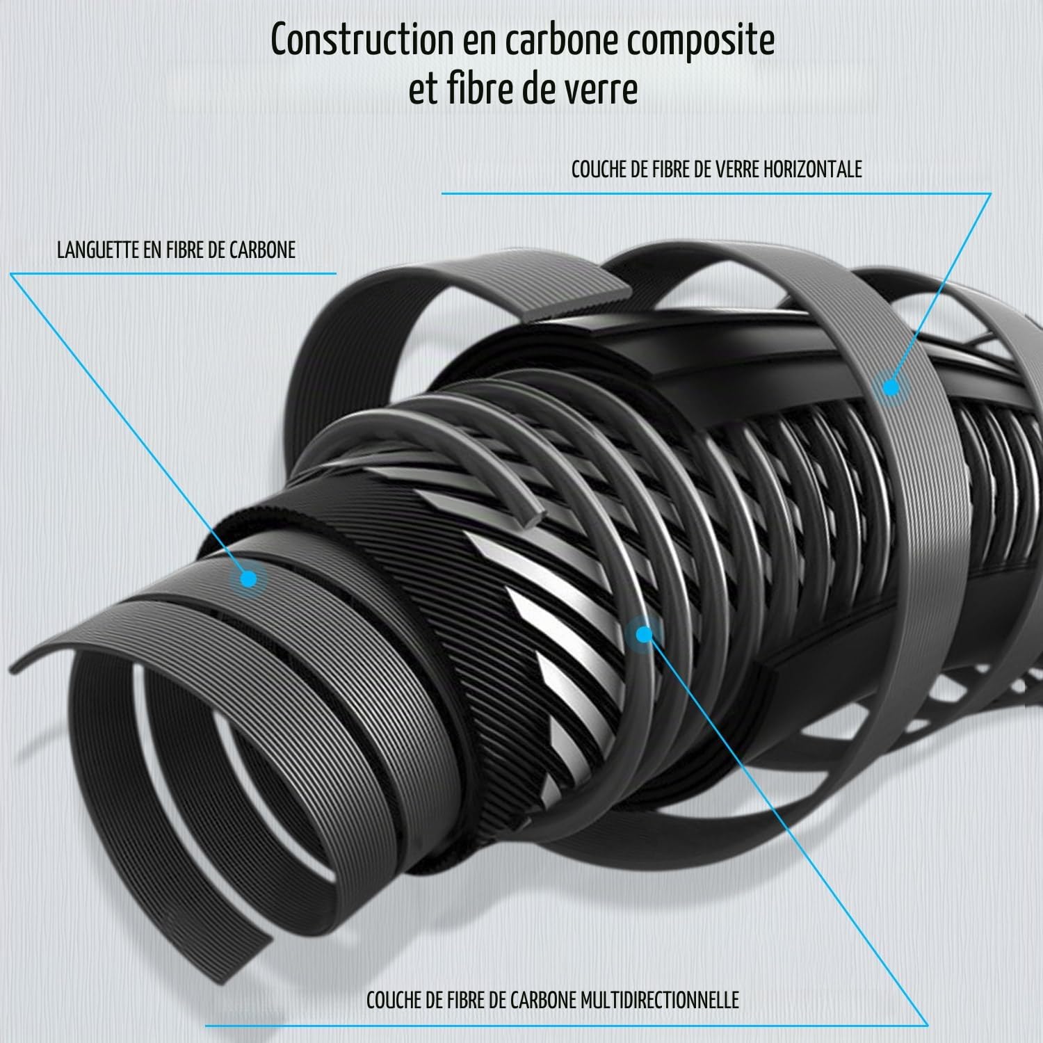 Sougayilang Canne à pêche à 2 sections – 28 tonnes en carbone vierge durable composite avec guides en acier inoxydable pour la pêche en eau douce et en mer