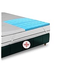 Nuvole di Sonno – Topper Serenity Matrimoniale 160×190 Ortopedico in Memory Foam Sfoderabile con Elastici Regolabili spessore 6 cm Correttore Made in Italy, Disp. Medico Detraibile nr. 2781798
