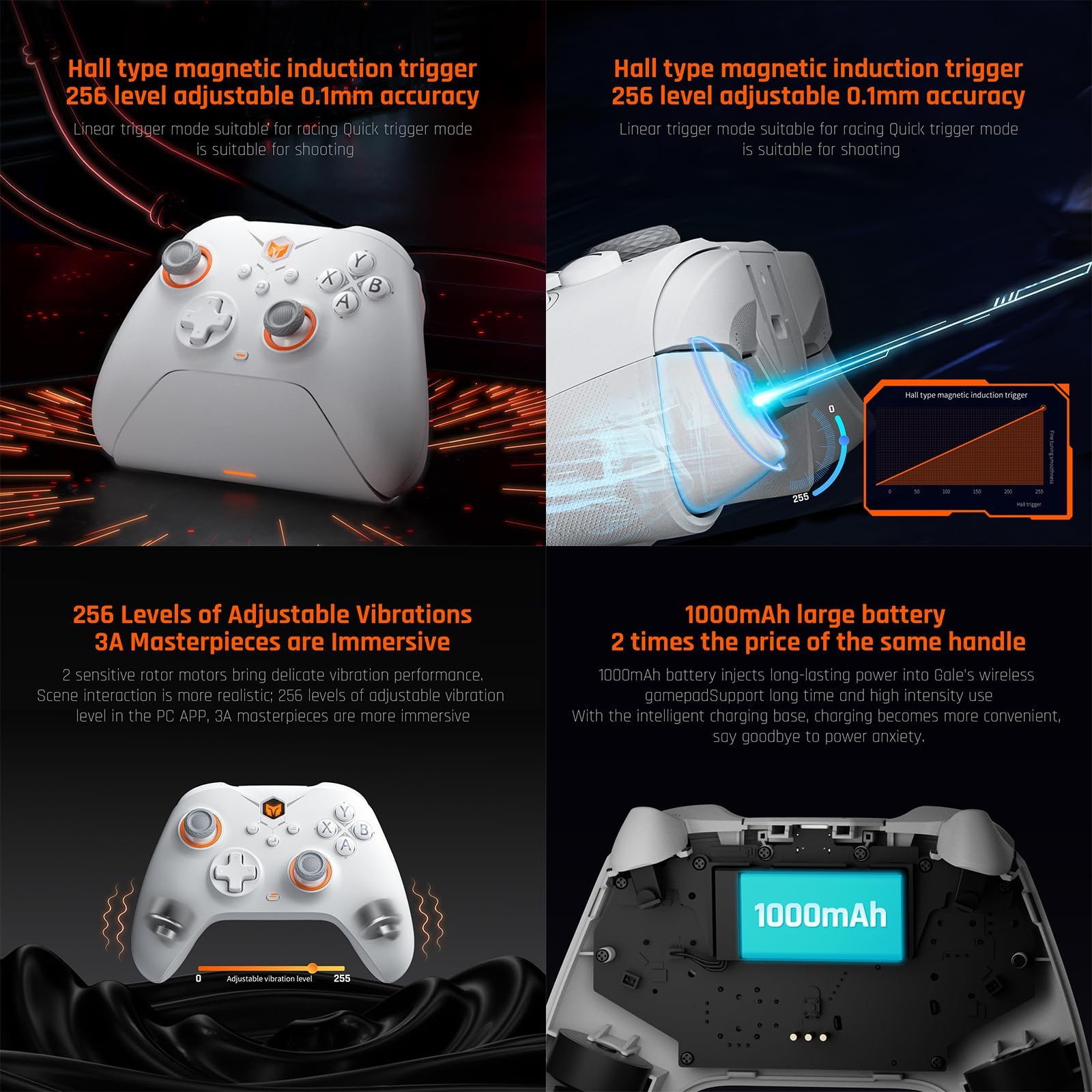 BIGBIG WON Gale PC Controlador inalámbrico Motion zieling,Hall trigger, 4 botones personalizados,controlador de juego de aplicación PC/Switch/IOS/Android,con estación de carga (Blanco)