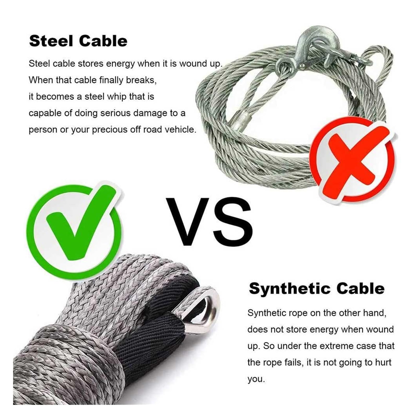 Corda Sintetica Per Verricello 1/4'' X 50' - Cavo Traino 7700 Libbre Per Auto, Barche, ATV - Foto 8