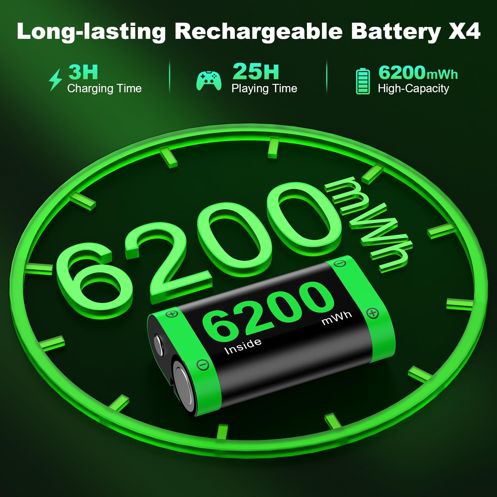 HELLCOOL Batteria per controller Xbox, 4 batterie da 6200 mWh ricaricabili con dock di ricarica/Cool RGB/cavo di ricarica, caricabatterie per Xbox Series X|S,One/Elite/S|X