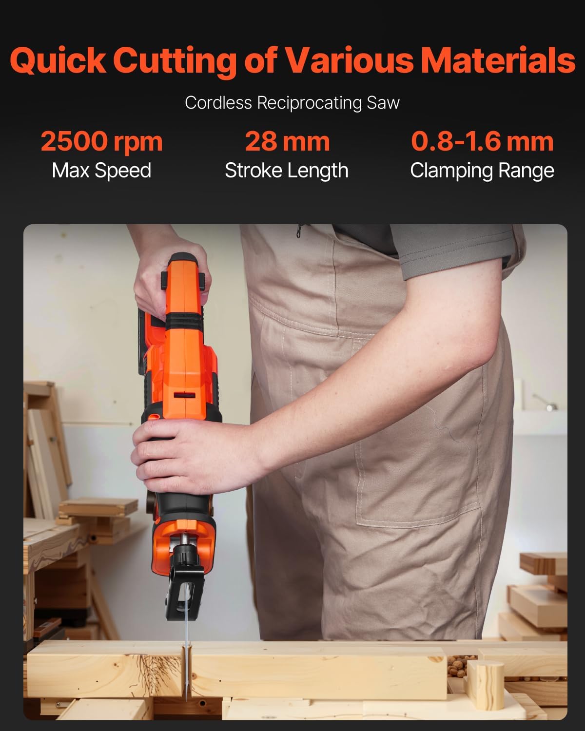 VEVOR 20V Brushless 5-Tool Combo Kit - Image 4