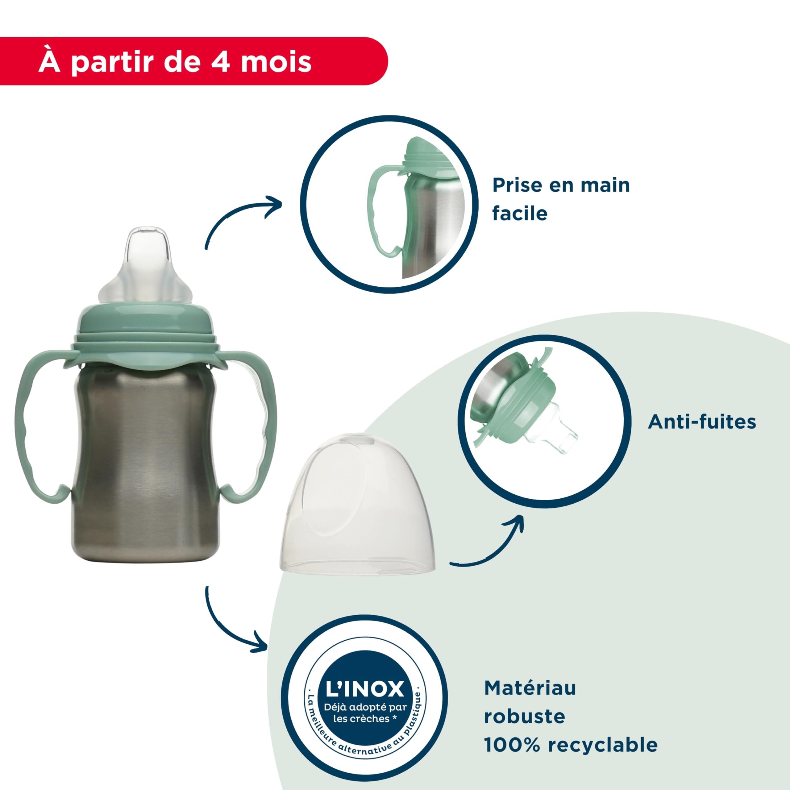 THERMOBABY - Tasse En Inox Bébé Avec Anses Et Tétine Silicone - Anti-Fuites - 180 ml - Facile À Nettoyer - Durable -Idéale Pour L’Autonomie De Bébé - Vert Cactus