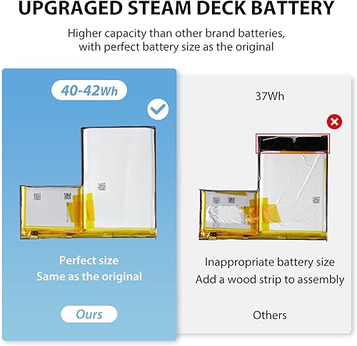 Miniatura 4 de SiWiQU Paquete de baterías de repuesto compatible con consola de Steam Deck, batería interna de alta capacidad de 42 Wh para accesorios de cubierta