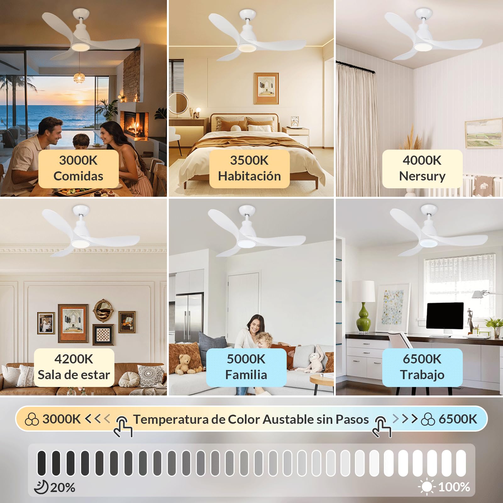 Newday Ventilador de Techo con Luz Blanco, 106cm Lampara Ventilador Techo con Mando a Distancia, LED Dimmer sin Pasos, 7 Modos de Velocidad, Función de Memoria, Motor DC Reversible Silencioso, 3 Aspas