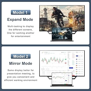 Amazon.com: SHULIANCABLE Adaptador HDMI a VGA, HDMI a VGA