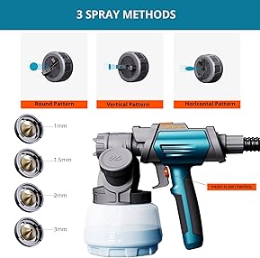 Best Paint Spray Gun Around 100 for DIYers & Beginners 14 71Rw5TcvmkL. AC SL289