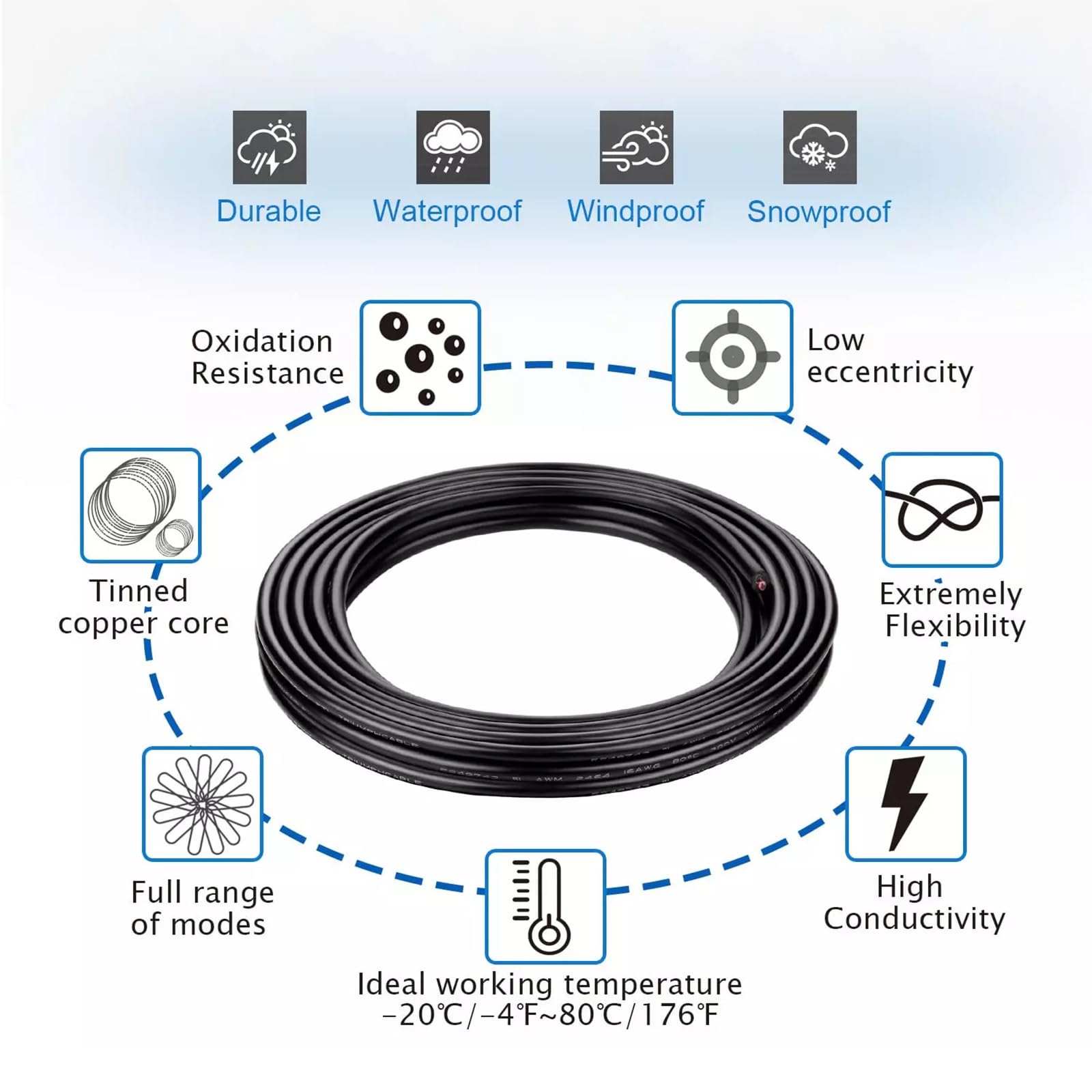 6-adriges Abgeschirmtes Kabel 16–28AWG Verzinntes Kupfer PVC Isoliert Mehradriges Signalkabel Für Auto Batterie Solarpanel Außenbeleuchtung(200ft,16AWG-6C)