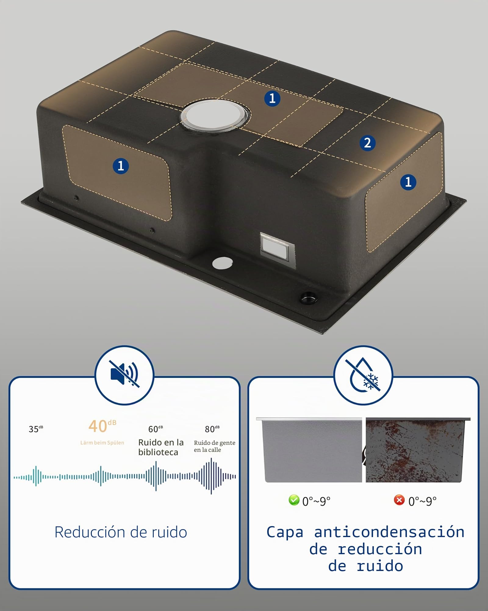 Fregadero de Cocina de Acero Inoxidable 68x46 cm, 1 Cubeta con Sifón, Desbordamiento y Accesorios de Vaciado, Fregadero Moderno Multifuncional para Encimeras > 80 cm (Plateado)