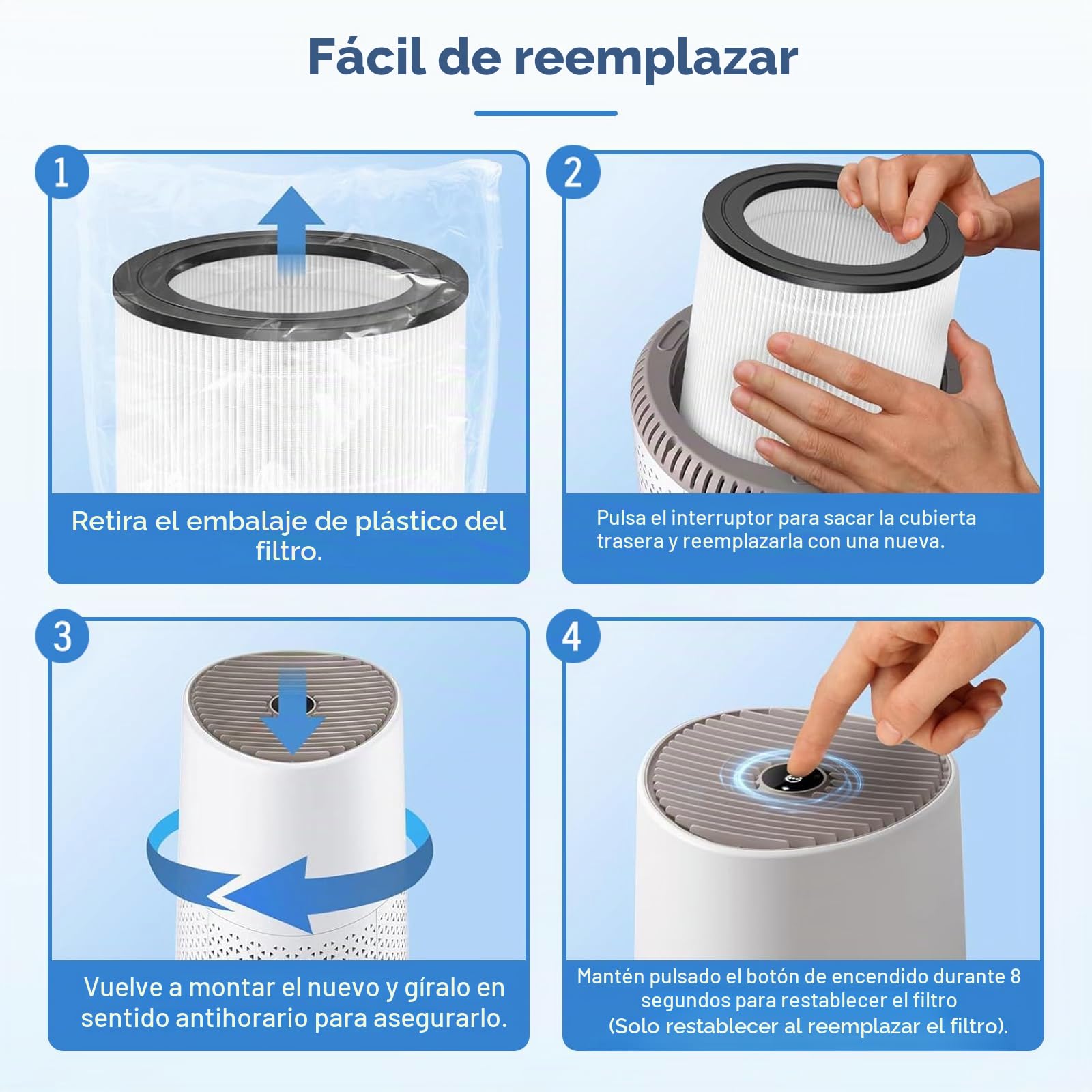 2 Pack FY0611/30 Filtro de Repuesto, Compatible con Purificador Philips 600 Serie de Aire AC0650/10 y AC0651/10, Filtro HEPA 3 en 1, Número de Pieza FY0611/30