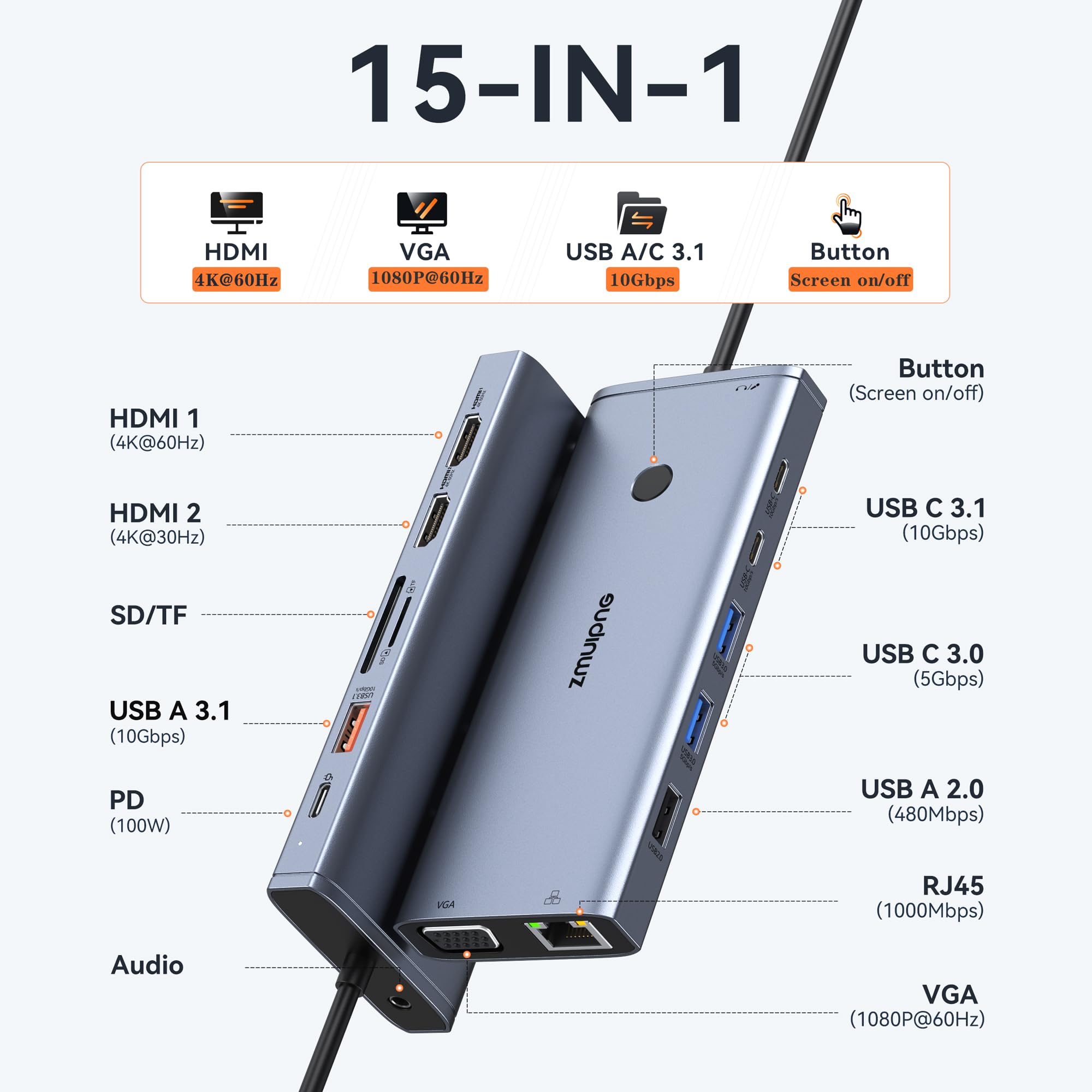 USB C Docking Station Dual Monitor HDMI for Dell HP, Laptop Docking Station USB Type C Hub Multiport Adapter Dongle Thunderbolt 3 USB-C to 2 HDMI,Ethernet,VGA,4 USB,PD,SD/TF,Audio for Lenovo,Surface — Amazon image 2
