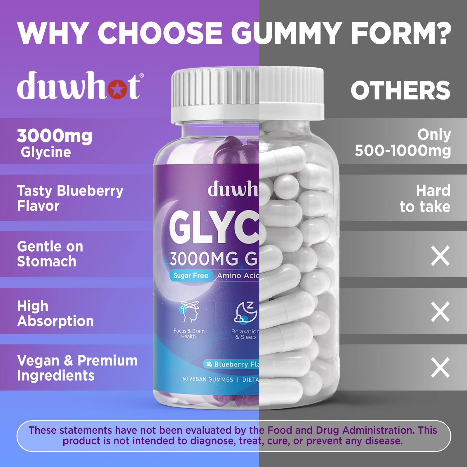 Glycine Gummies, 3g(3000 mg) Glycine Supplements for Sleep, Sugar-Free, 60 — Amazon image 8