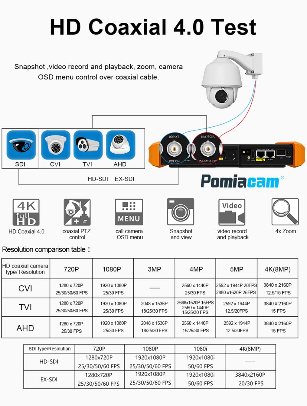 Tester telecamera IP K15-CADHS Tester CCTV 7 pollici IPS touch screen 8K Telecamera IP 8MP AHD CVI TVI SDI Test CVBS VGA e HDMI supporto porte modulo ottiche supporto POE PTZ RS485