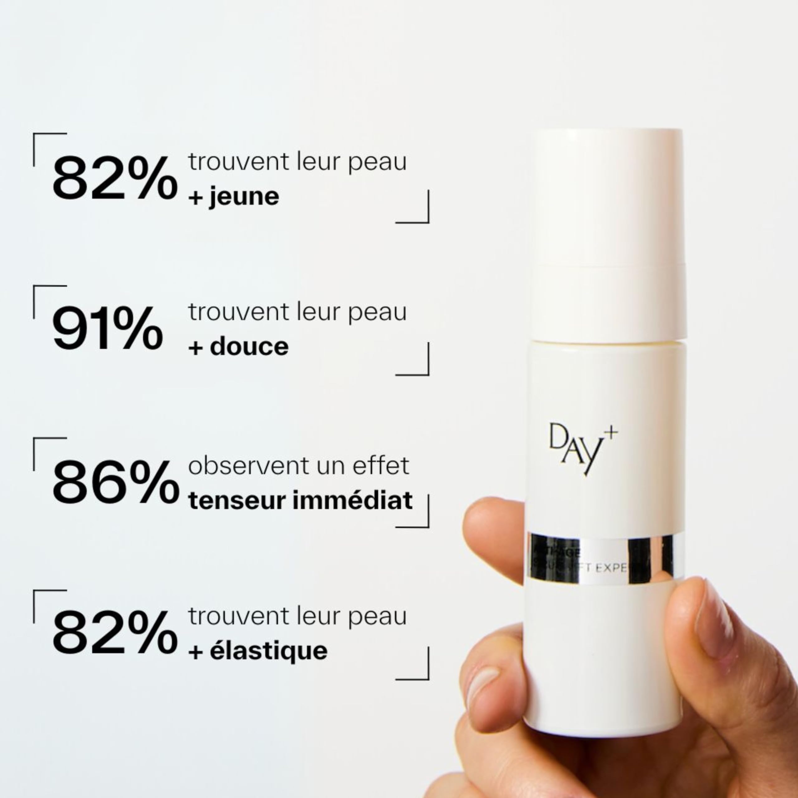 DAY+ | Serum Lift Expert | Naturalne serum przeciwstarzeniowe do twarzy | Wygładza zmarszczki, ujędrnia skórę i ożywia blask cery | 98,99% składników naturalnych | Wyprodukowano we Francji | 30 ml