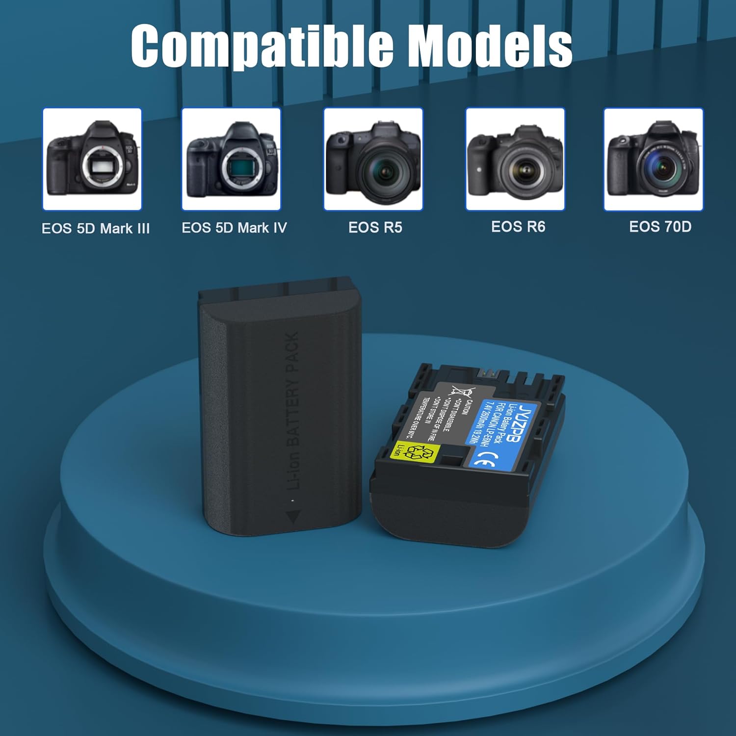 JYJZPB 2600mAh LP-E6NH Battery and Fast Type-C Charger for Canon EOS R R5 R6 R7 R8, RF, EOS 70D 80D 90D, 5D 6D 7D, 5D Mark II, 5D Mark III, 5D Mark IV, 6D Mark II, 7D Mark II