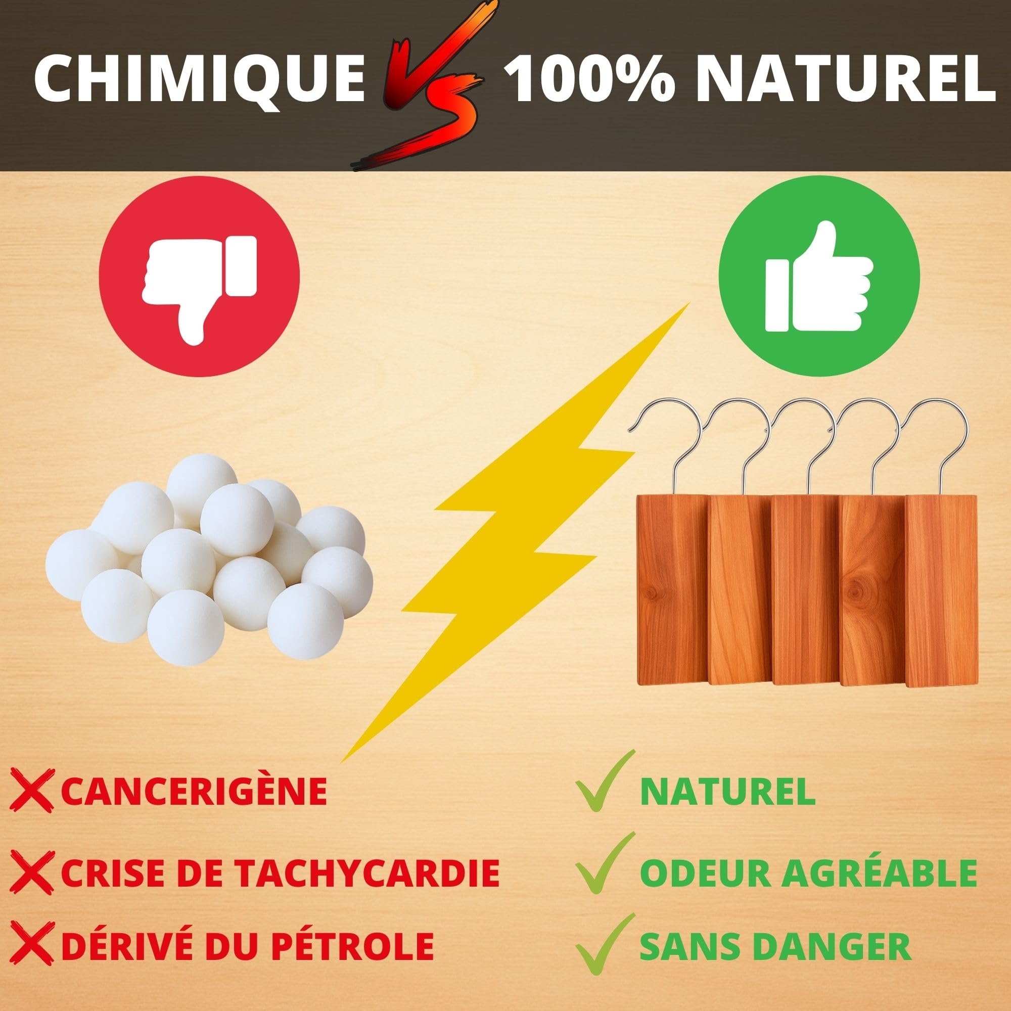 Anti Mites Textile Et Vêtements En Bois De Cedre | 17 pcs | Piège Antimites Naturel Bio Parfumé Contre La Mite Pour Protéger vos habits Dans Votre Armoire, Placard, Penderie | Protection Efficace