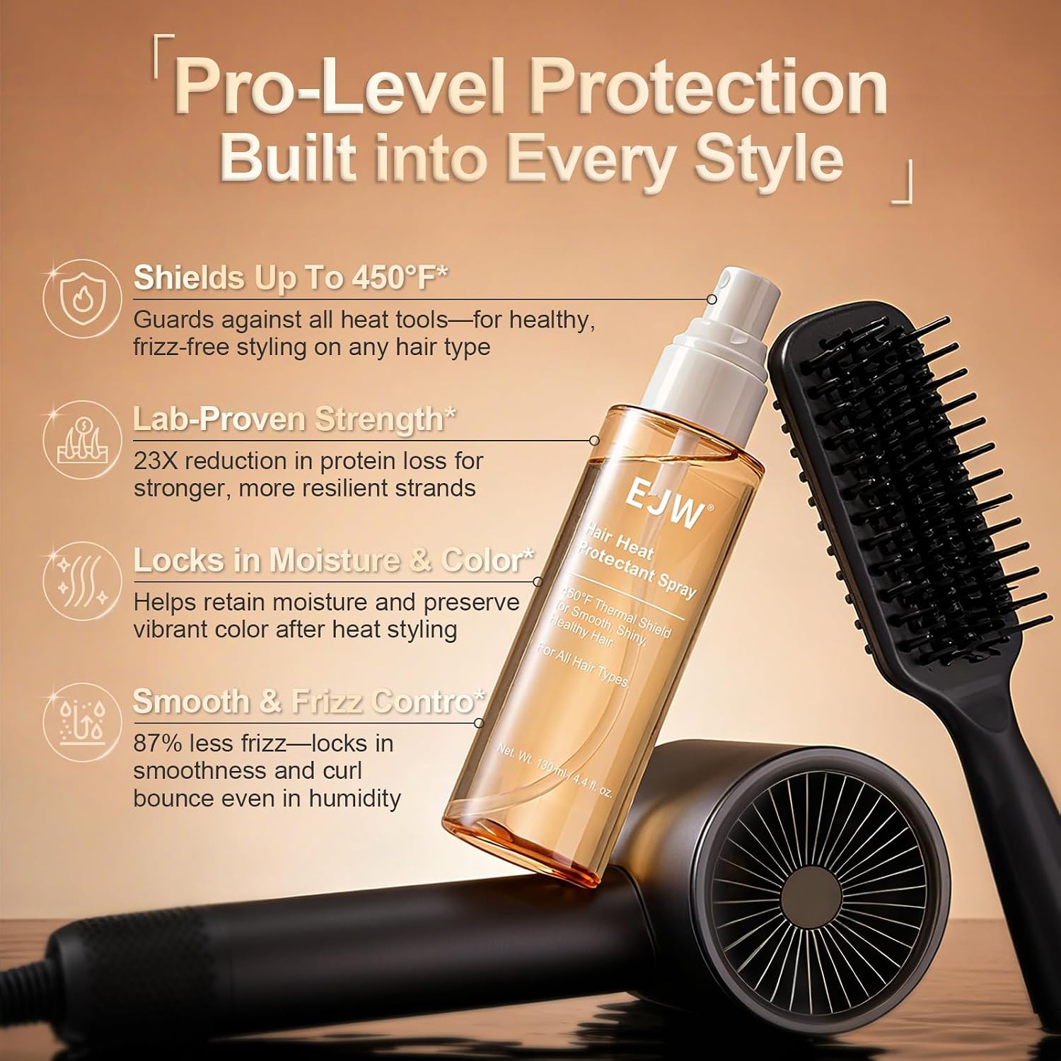 EJW Heat Protectant Spray for Hair - 450°F Thermal Protection (4.4 fl.oz)