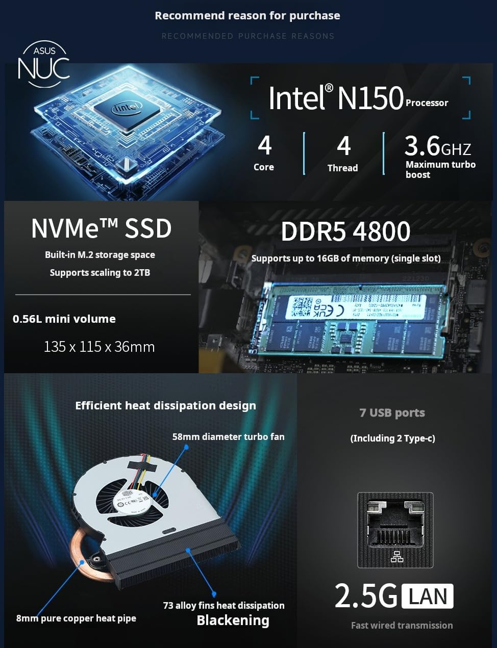 NUC 14 Pro NUC14MNK150 Mini Desktop Computer/Mini PC/HTPC 14th Gen. Intel Twin Lake N150,Intel UHD Graphics (N97),16 GB DDR5 RAM,1 TB SSD